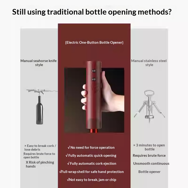 Abridor de Botellas de Vino El - Electric Pallet Jack reseña y precio