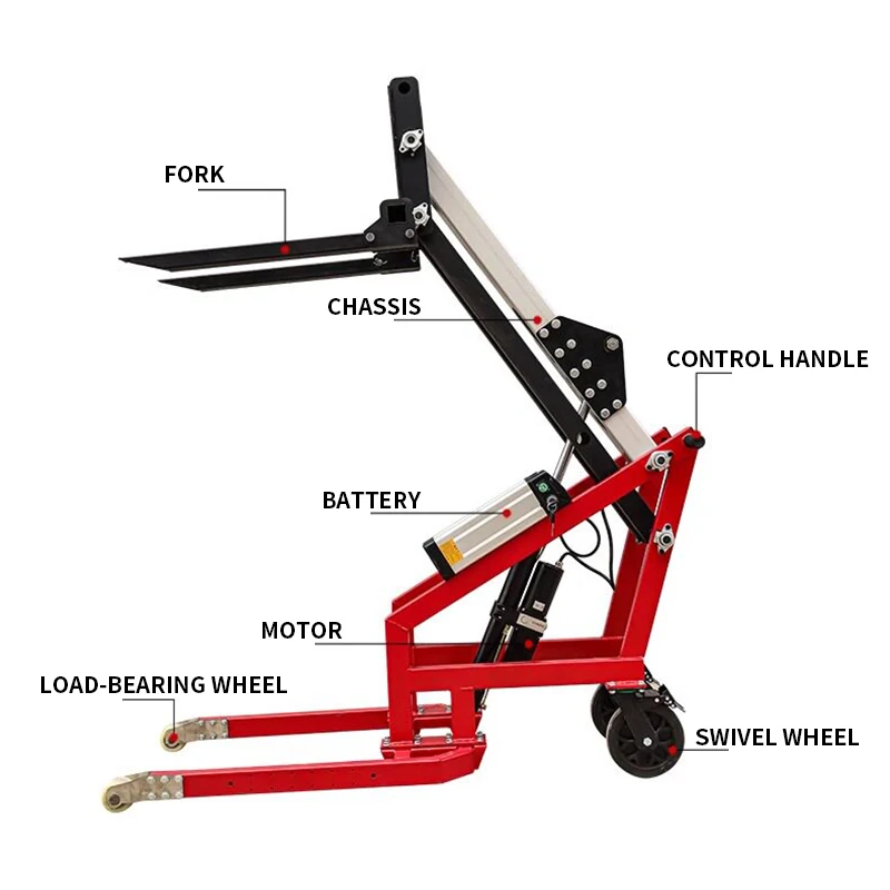Montacargas Hidráulico Eléctri - Electric Pallet Jack reseña y precio