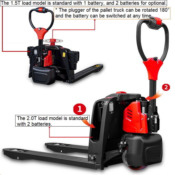 Transpaleta Eléctrica Fabricad - Electric Pallet Jack reseña y precio