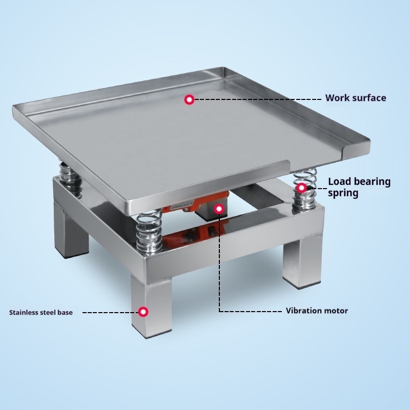 Mesa Vibradora, Mesa Vibradora - Concrete Vibrator reseña y precio