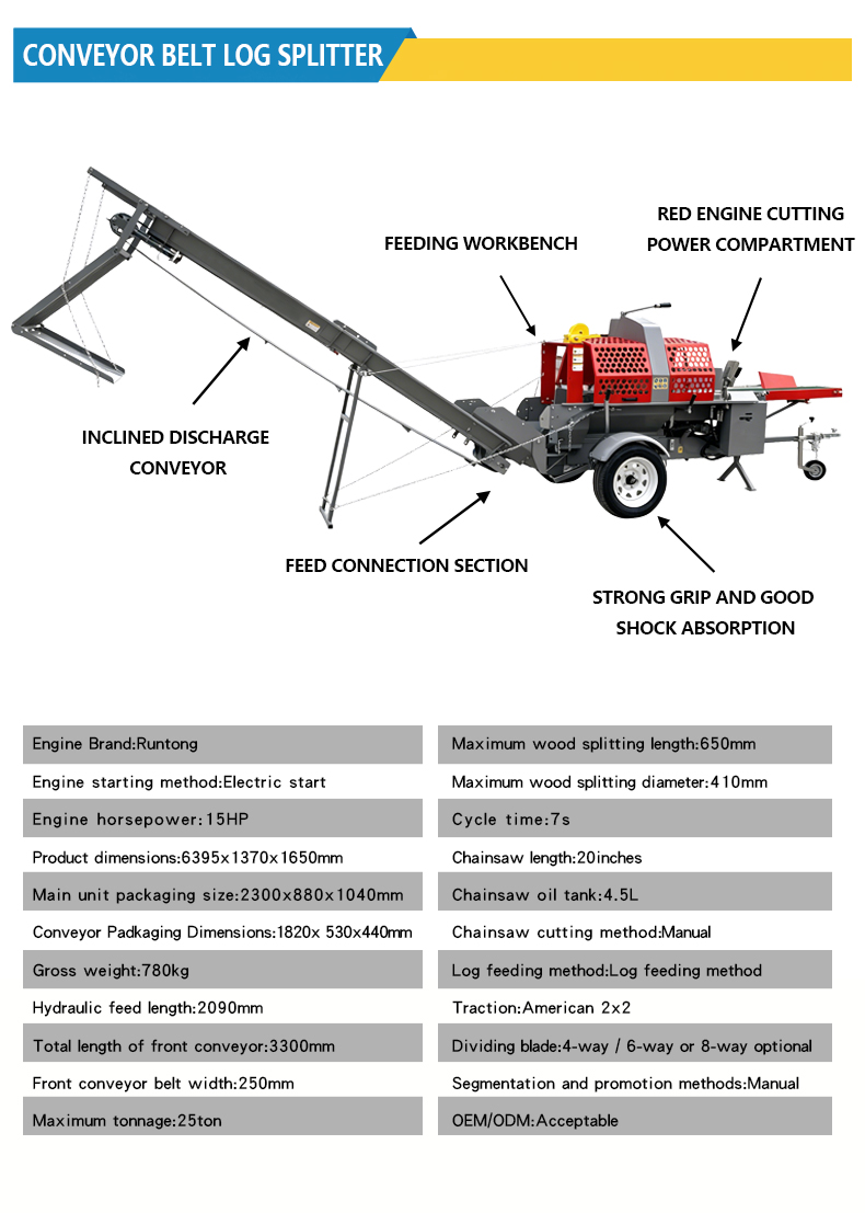 Rajadora de Leña Hidráulica To - Heavy Equipment Processor reseña y precio